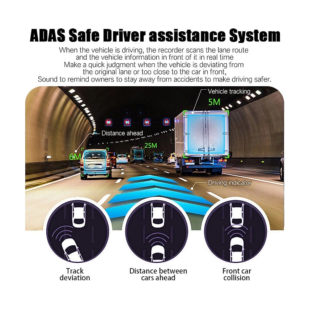 DashCam 4K Trio GPS, vue 3